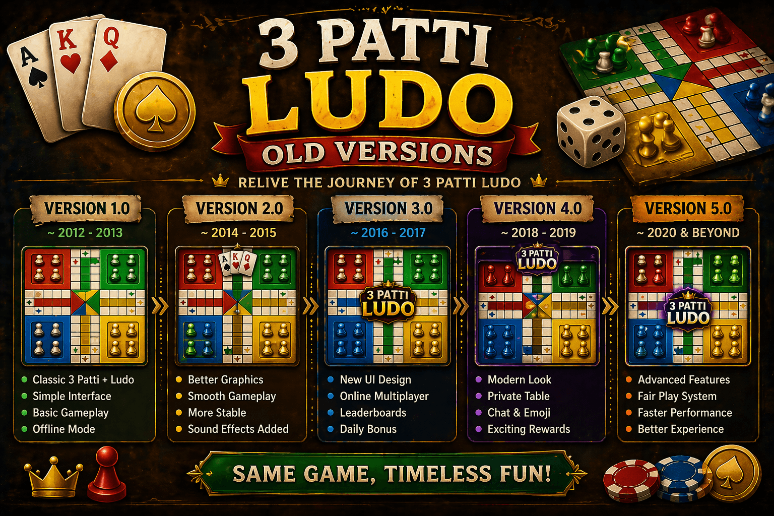 3 Patti Ludo old versions — APK version history and changelog
